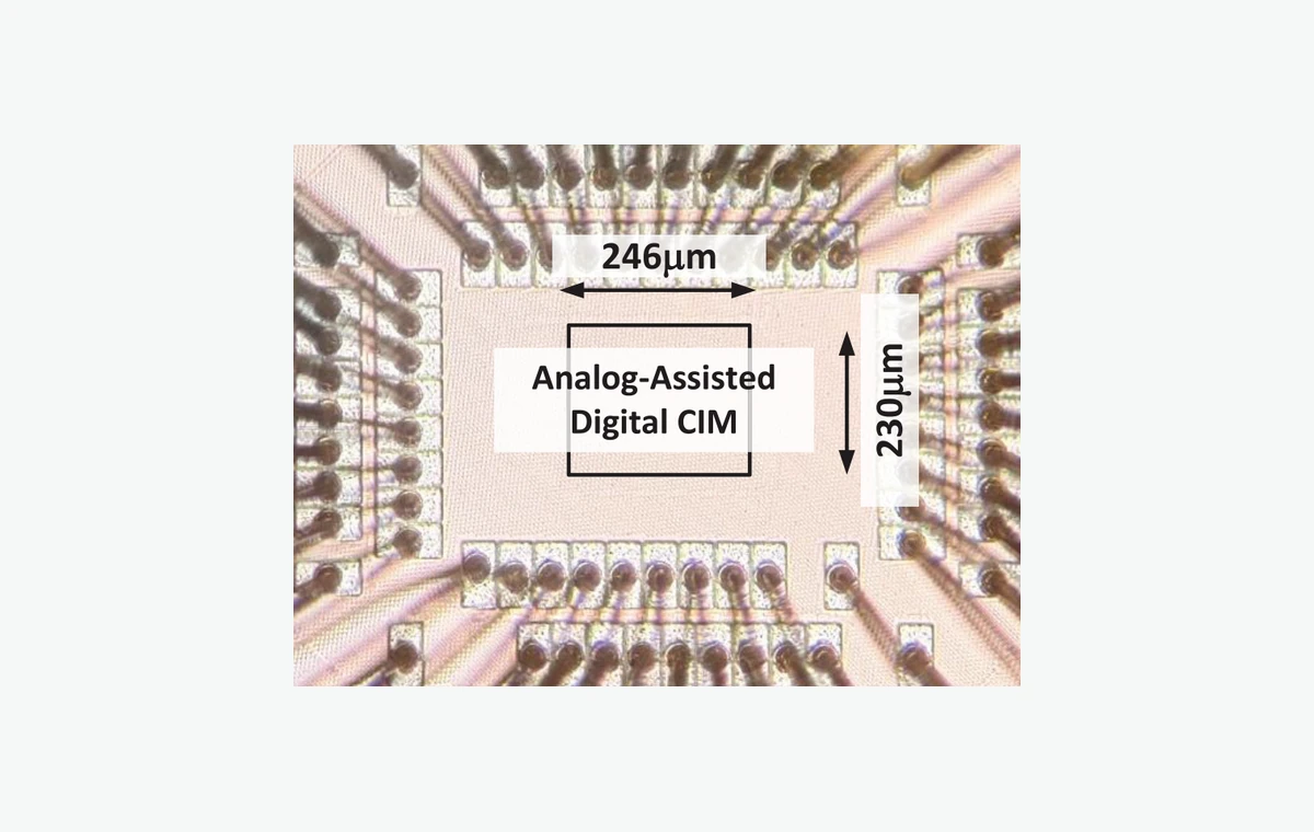Analog-assisted digital compute-in-memory chip micrograph from JSSC 2026