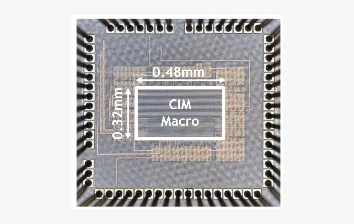 Tsmc Edram Jiahao Song | Postdoctoral Research Fellow, UC San Diego